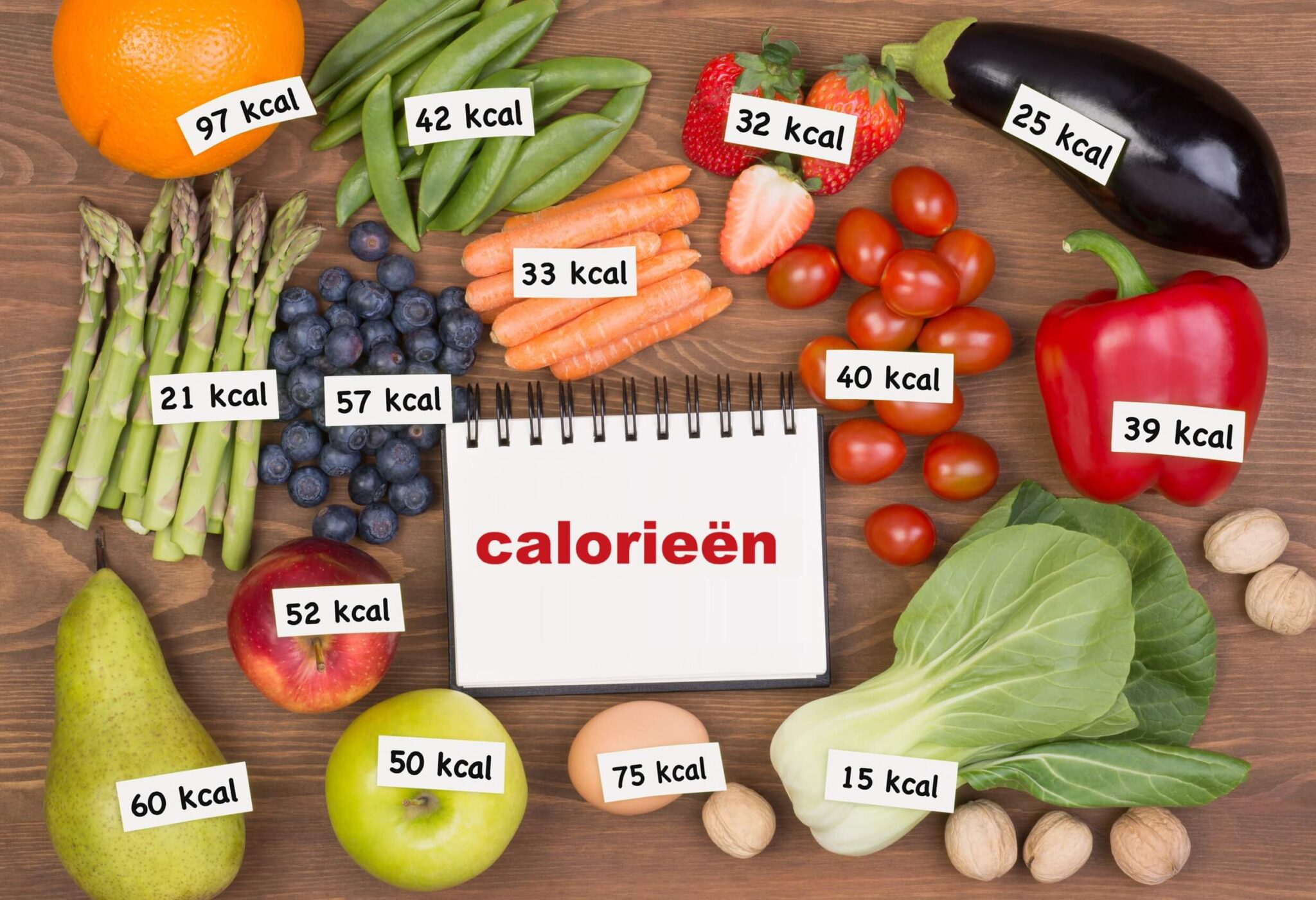 Hoeveel calorieën per dag vrouw: de complete gids | Power Academy
